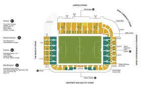 Carrow Road Stadium Guide Seating Plan Tickets Hotels And
