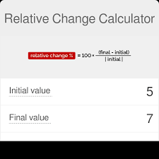 relative change calculator