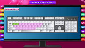 COMPUTER CLASS 1 - KNOW YOUR KEYBOARD - KRITI EDUCATIONAL VIDEOS - YouTube