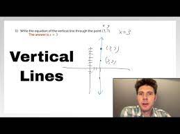 Equations Of Vertical Lines Through A