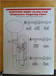 Baritone Horn Treble Clef Elementary Fingering Chart