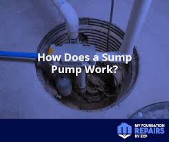 My Foundation Repairs How Does A Sump