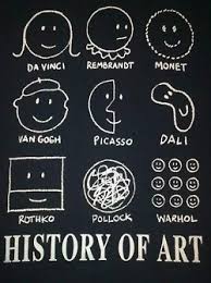 art people cute tumblr beautiful white cartoon black chalk History ... via Relatably.com