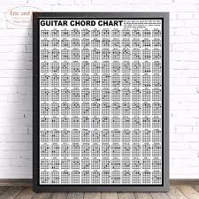 2019 Guitar Chord Chart Large Size Wall Art Canvas Painting Poster For Home Decor Posters And Prints Unframed Decorative Pictures From Georgen 34 22