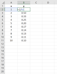How To Plot An Equation In Excel