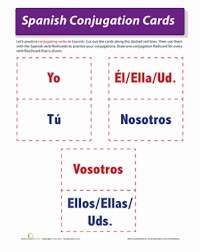 Spanish Conjugation Forms Worksheet Education Com