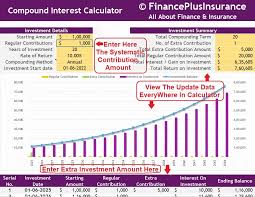 interest calculator investment poland