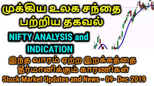 Stock Market Updates 9th Dec 2019 Tamil Share Nifty Anaysis