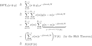 convolution theorem mathematics of