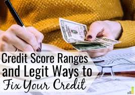 Credit Score Ranges Explained And How They Impact Your Money