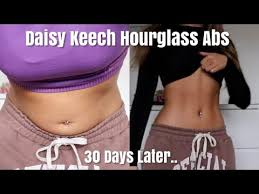 Hourglass Abs Workout Results