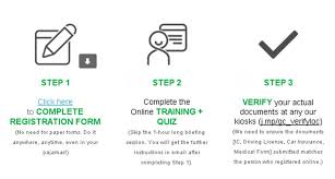 Driver rules of conduct, how to use the driver apps, driver manual, online training will be given once registered. 4 Easy Steps To Be A Grabcar Driver 4 Easy Steps To Be A Grabcar Driver