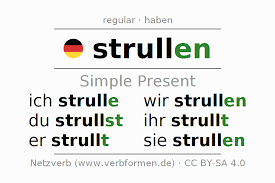 Image result for strullen