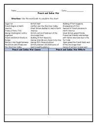 French And Indian War Cause And Effect T Chart Graphic Organizer With Answer Key