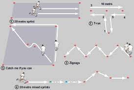 fitness conditioning rugby drills