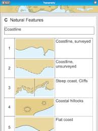 Nautical Chart Symbols For Android Download