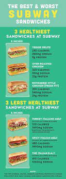 find subway y italian calories