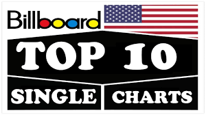 Billboard Hot 100 Single Charts Usa Top 10 July 22 2017 Chartexpress
