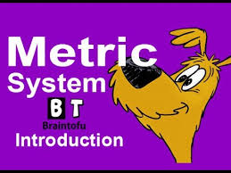 Metric System For Kids Metric Units Of Measure Basic Science