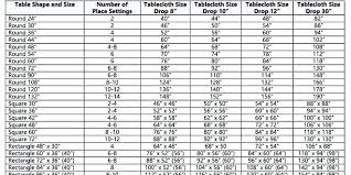 Square Tablecloth Sizes