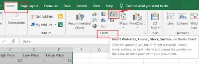 How To Create A Stock Chart Open High Low Close In Excel