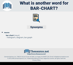 Synonyms For Bar Chart Thesaurus Net
