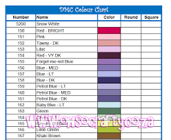 Dmc Colour Chart Able