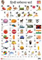 Buy Educational Wall Charts Hindi Alphabet F B For Kids