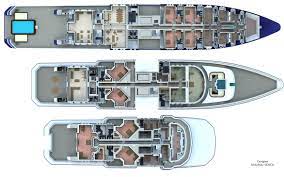 90m senol mega yacht concept deck