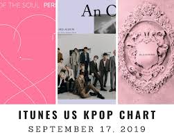 Itunes Us Itunes Kpop Chart September 17th 2019 2019 09 17