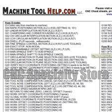 haas g and m code reference sheet