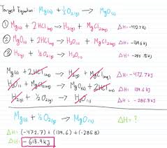 Hess Law Calorimetry Lab Explained