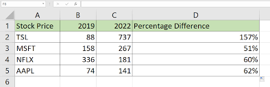 how to calculate percene difference