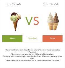 ice cream vs soft serve in depth