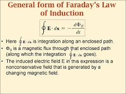 Interestingly, it does not matter whether the circuit moves or the magnetic moves. Faraday S Law Of Induction Prezentaciya Onlajn