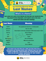 discover the most common last names in