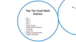 top ten cool math games by andrew nunez