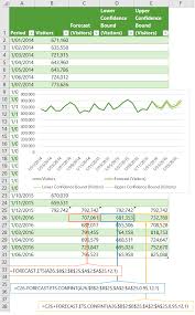 Excel Forecast Sheet My Online Training Hub