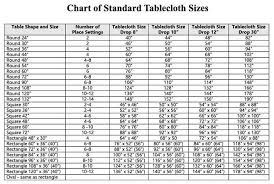 Chart Of Standard Tablecloth Sizes Lovetoknow