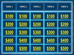 Jeopardy Template With Sound Free Hellotojoy Co