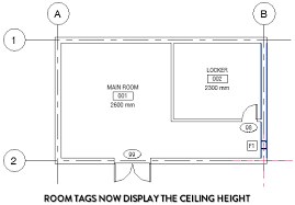 ceiling height in a room