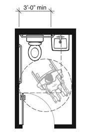 single user toilet room layouts