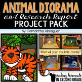 Animal Research Project Plan Sheet freee Pinterest