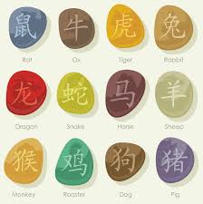 What Does Your Chinese Zodiac Sign Say About Your Personality