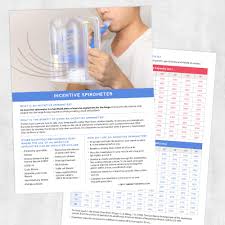 incentive spirometer and