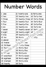Numbers In Words 1 50 Number Words Chart Two