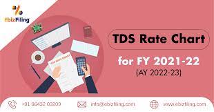 tds rate chart for the fy 2021 22 ay
