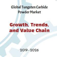 Global Tungsten Carbide Powder Wc Market High Growth