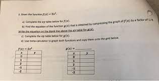 Solved 3 Given The Function F X 2x2