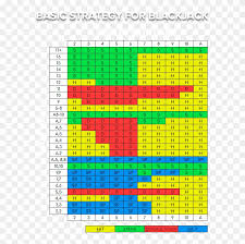 Basic Blackjack Strategy Chart Electric Blue Hd Png